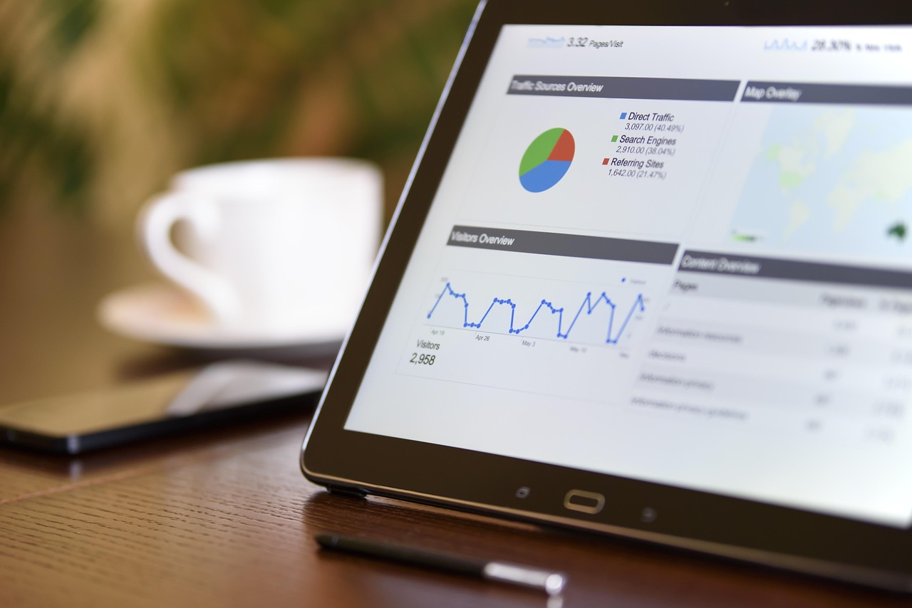 Abstract analytics